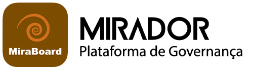 MiraBoard